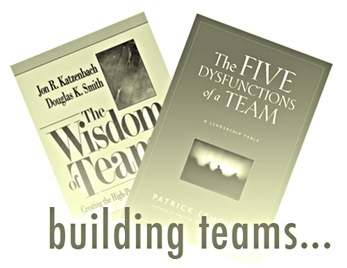 building teams resources link